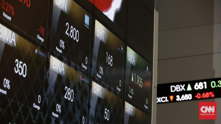 New Policy: Daftar 10 Saham Penguasa MSCI: Ada GOTO hingga BRMS