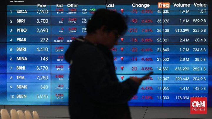 Latest Update: IHSG Amblas ke 6.807 Siang Ini, Jelang MSCI Umumkan Rebalancing Saham