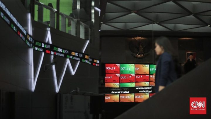 Latest Facts: IHSG Meroket 3 Persen ke 6.188 Pagi Ini