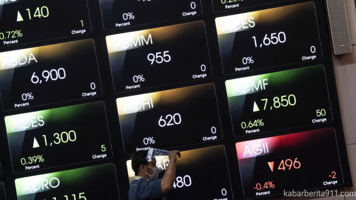IHSG Sesi I Ditutup Menguat 1,49 Persen ke 6.218 pada Selasa Siang