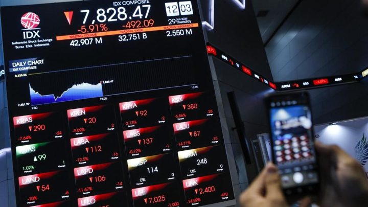 What Happened: IHSG Masih Rawan Melemah Hari Ini