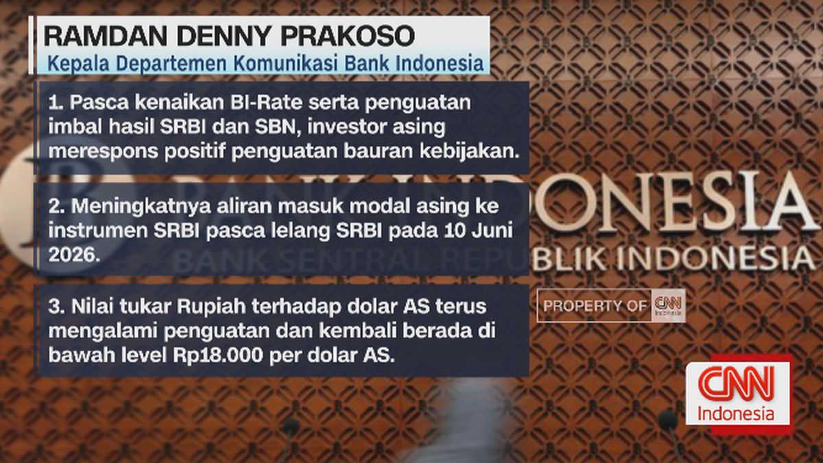 bi-buka-suara-terkait-penguatan-nilai-tukar-rupiah-1781246135349_169