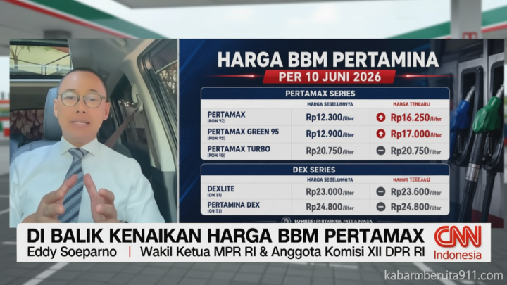 Key Discussion: VIDEO: Di Balik Kenaikan Harga BBM Pertamax
