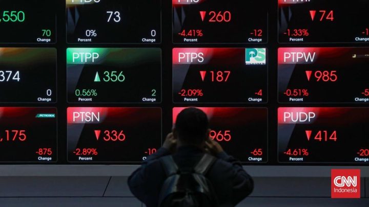IHSG Lesu ke Level 6.394 Rabu Sore