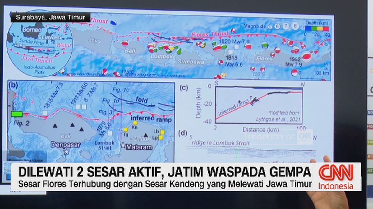 dilewati-2-sesar-aktif-jatim-waspada-gempa-1787126697616_169