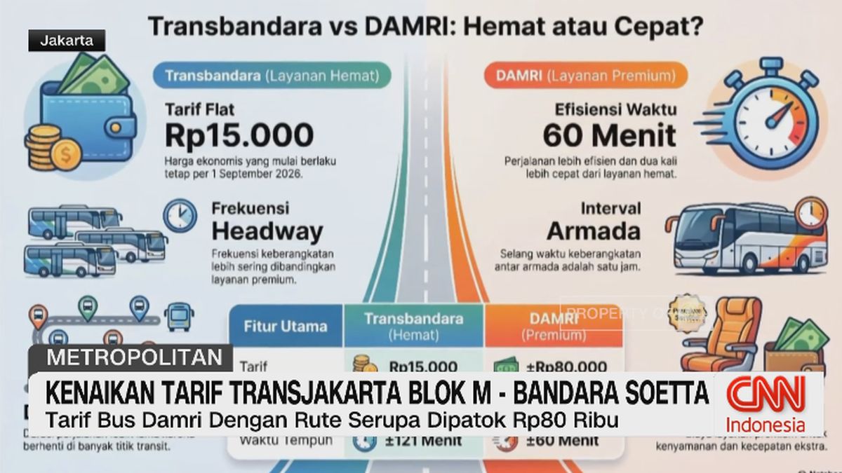 kenaikan-tarif-transjakarta-blok-mbandara-soetta-1786076675733_169