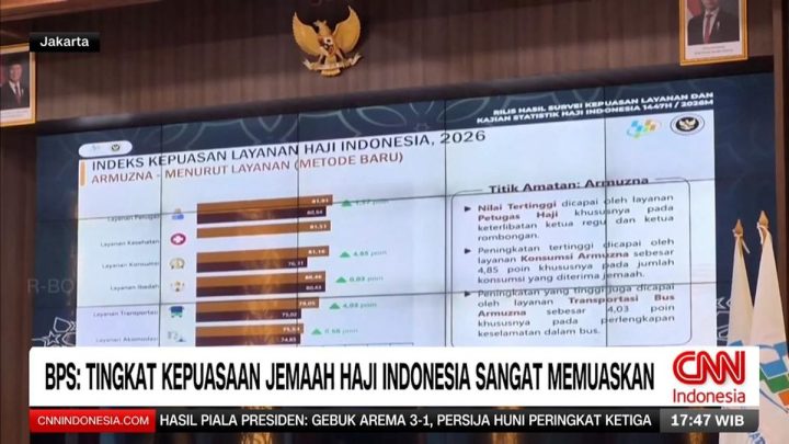 VIDEO: Indeks Kepuasan Haji 2026 Capai Rekor Tertinggi