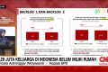 VIDEO: BPS: 9,29 Juta Keluarga di Indonesia Belum Memiliki Rumah